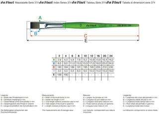 Malířský štětec Da Vinci 374 Fit Synthetics Plochý štětec 20 - 1