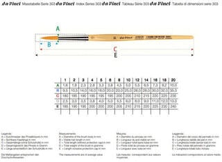 Pinsel Da Vinci 303 Junior Synthetics Rundpinsel 10 - 2