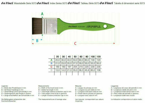 Pinsel Da Vinci 5073 Fit Synthetics Flacher Malpinsel 40 - 2