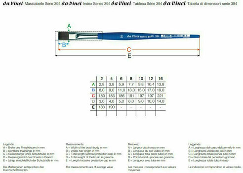 Pinceau Da Vinci 394 Forte Basic Pinceau plat 12 - 2