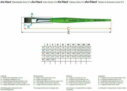 Pinsel Da Vinci 374 Fit Synthetics Flacher Malpinsel 2 - 2