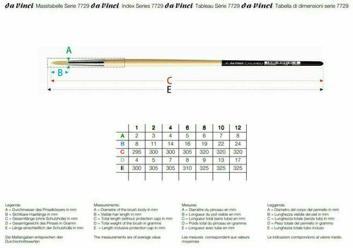 Sivellin Da Vinci 7729 Chuneo Round Painting Brush 4 - 2