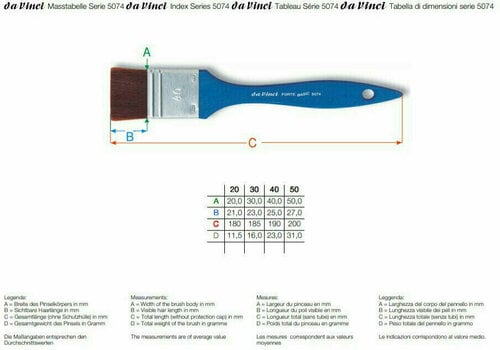 Pędzel artystyczny Da Vinci 5074 Forte-Basic Pędzel płaski 40 1 szt - 2