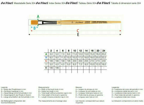 Målarpensel Da Vinci 304 Junior Synthetics Platt pensel 20 - 3