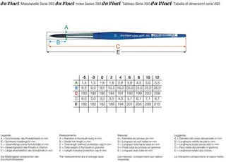 Malířský štětec Da Vinci 393 Forte Basic Kulatý štětec -3 - 1
