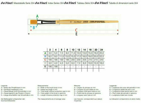 Pinsel Da Vinci 304 Junior Synthetics Flacher Malpinsel 6 - 3