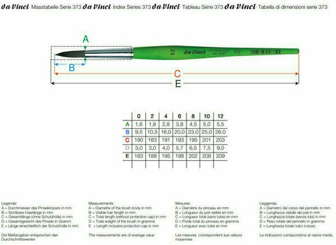 Pinceau Da Vinci 373 Fit Synthetics Pinceau rond 10 - 2