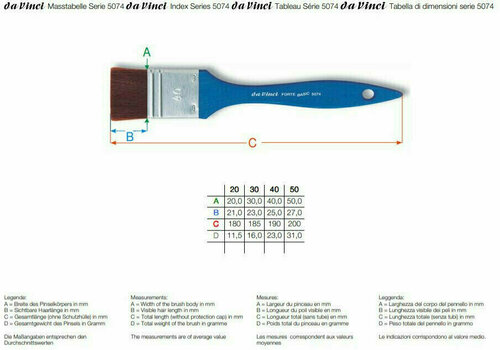 Pinsel Da Vinci 5074 Forte-Basic Flacher Malpinsel 20 - 2