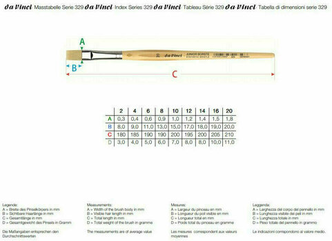 Verfkwast Da Vinci 329 Junior Borste Platte kwast 16 1 stuk - 3