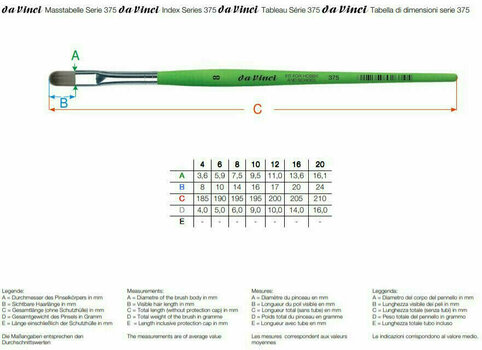 Pensel Da Vinci 375 Fit Synthetics Hobby Brush 6 - 2