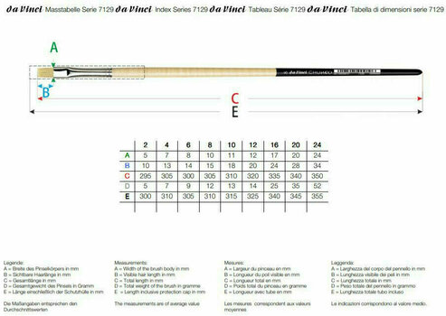 Kist Da Vinci 7129 Chuneo Plosnati kist 6 - 2