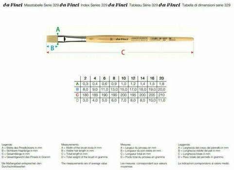 Pennello Da Vinci 329 Junior Borste Pennello piatto 2 - 3