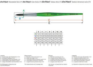 Verfkwast Da Vinci 373 Fit Synthetics Ronde kwast 2 - 1