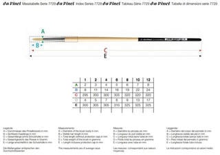 Ecset Da Vinci 7729 Chuneo Kerek ecset 12 - 1