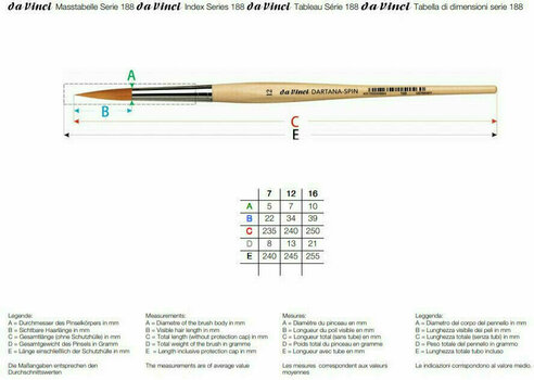 Pinsel Da Vinci 188 Dartana-Spin Rundpinsel 12 1 Stck - 2