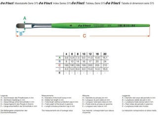 Štetec Da Vinci 375 Fit Synthetics Hobby štetec 12 - 1