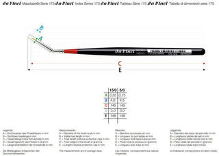 Pensula pictura Da Vinci 175 Micro-Nova  Pensulă curbată - 15 - 1