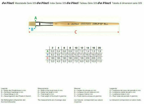 Pennello Da Vinci 329 Junior Borste Pennello piatto 20 - 3