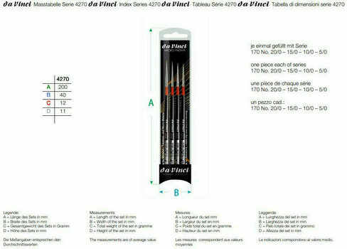 Pennello Da Vinci Micro-Nova 4270 Set di spazzole rotonde 4 pezzi - 2