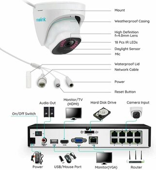 Smart kamera rendszer Reolink RLK8-820D4-A Fehér-Fekete Smart kamera rendszer - 6