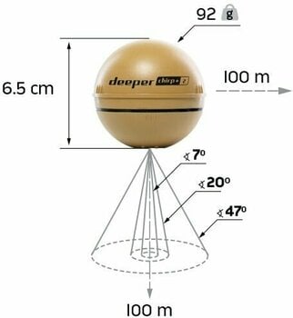 GPS-sonar Deeper Chirp+ 2 - 4