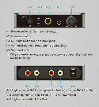 Hi-Fi Headphone Preamp Topping Audio A50s Black - 7