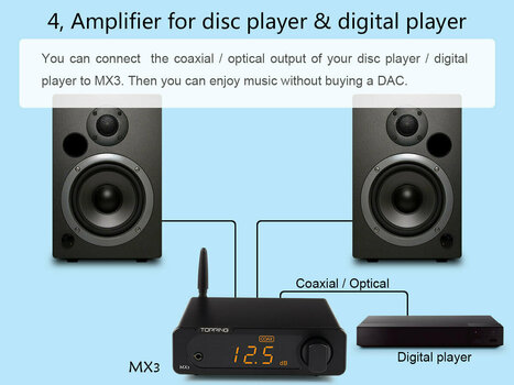 Hi-Fi Preamplificatore Cuffie Topping Audio MX3 Hi-Fi Preamplificatore Cuffie - 7