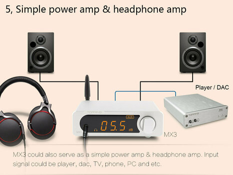 Pré-amplificador de auscultadores Hi-Fi Topping Audio MX3 Pré-amplificador de auscultadores Hi-Fi - 8