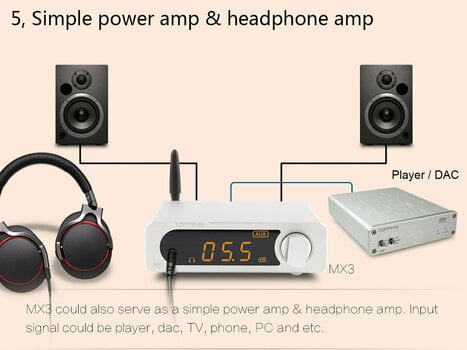 Hi-Fi Headphone Preamp Topping Audio MX3 Silver - 8