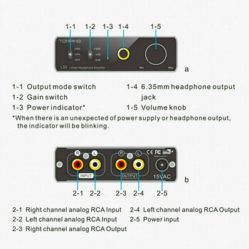 Hi-Fi Amplificateurs pour casques Topping Audio L30 Noir - 3