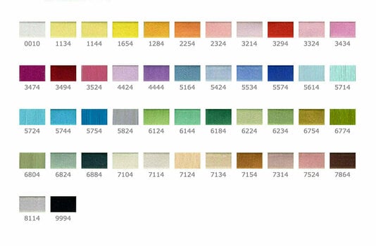 Fil de crochet Nitarna Ceska Trebova Monika 5754 Dark Turquoise Fil de crochet - 3