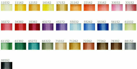 Fil à tricoter Nitarna Ceska Trebova Katka Ombre 88152 Dark Grey Fil à tricoter - 2