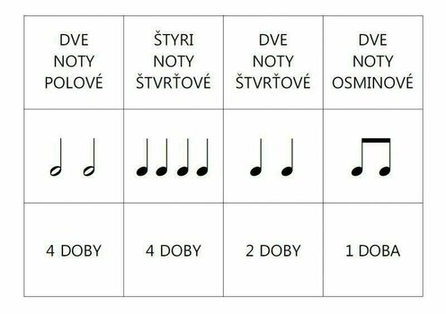 Muziektheorie Martin Vozar Hudobné hry 1 Muziektheorie - 3