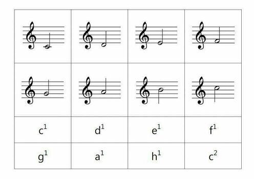 Teoria musical Martin Vozar Hudobné hry 1 Teoria musical - 4