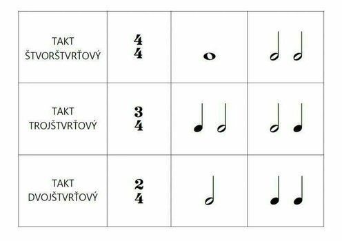 Muziektheorie Martin Vozar Hudobné hry 1 Muziektheorie - 5