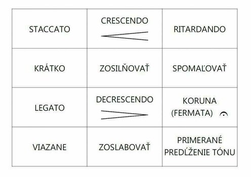 Music Theory Martin Vozar Hudobné hry 1 Music Theory - 6