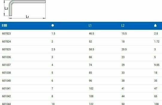 Vääntötyökalu Unior Hexagon Wrench 2 Vääntötyökalu - 3