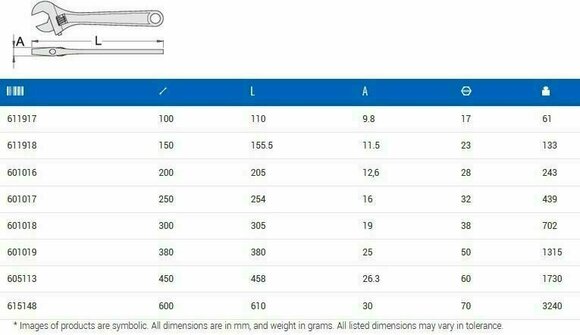 Vääntötyökalu Unior Adjustable Wrench 150 Vääntötyökalu - 7