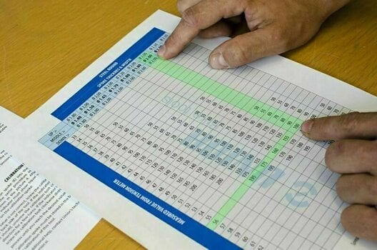 Werkzeug Unior Spoke Tension Meter Werkzeug - 5