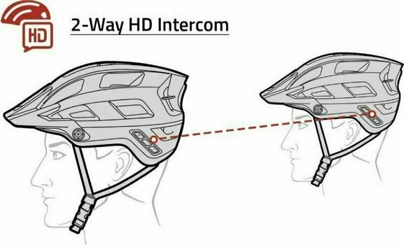 Capacete inteligente Sena M1 FM Matt Gray M Capacete inteligente - 7