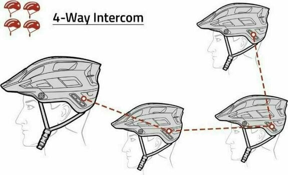 Capacete inteligente Sena M1 FM Matt Black L Capacete inteligente - 9