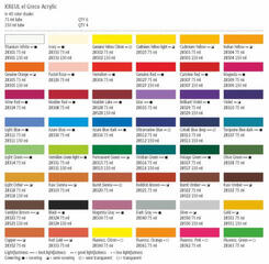 Acrylfarbe Kreul 28308 Acrylfarbe Red Madder 75 ml 1 stk - 1