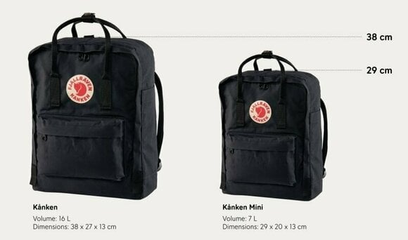 Lifestyle Backpack / Bag Fjällräven Kånken Ox Red 16 L Backpack - 16