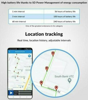 GPS lokátor / tracker LAMAX GPS Locator with Collar - 11