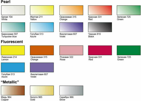 Culaore textilă Nevskaya Palitra Decola Fluo Vopsea de material Orange Fluorescent 20 ml 1 buc. - 4