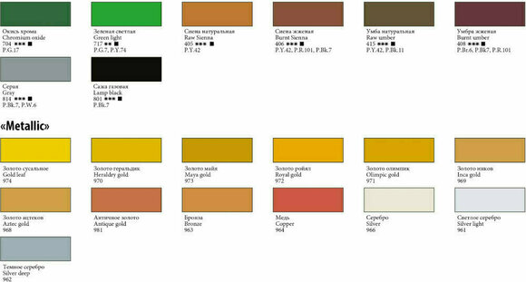 Acrylic Paint Nevskaya Palitra Ladoga Jars Acrylic Paint Yellow Medium 220 ml 1 pc - 3