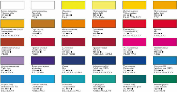 Acrylic Paint Nevskaya Palitra Ladoga Jars Acrylic Paint Light Ochre 220 ml 1 pc - 2