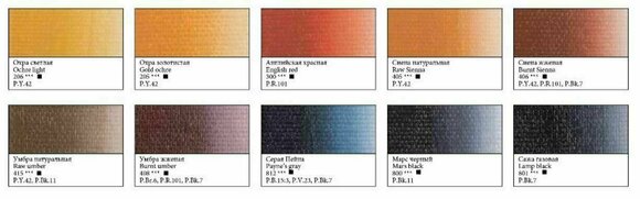 Culoare acrilică Nevskaya Palitra Master Class Vopsea acrilică Gold Ochre 46 ml 1 buc. - 4