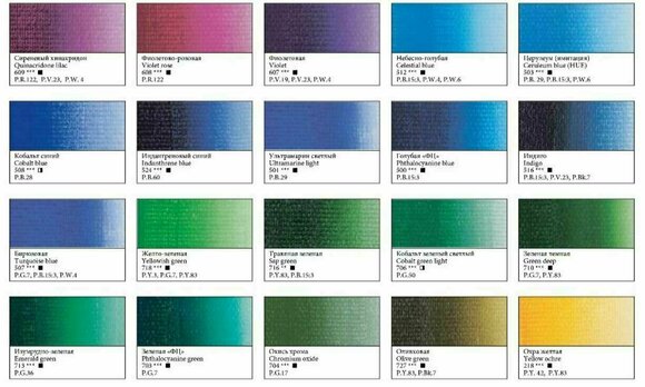 Akrylmaling Nevskaya Palitra Master Class Akrylmaling Yellow-Green 46 ml 1 Stk. - 3