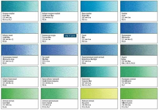 Culoare acuarelă Nevskaya Palitra White Nights Vopsea acuarela Yellowish Green 10 ml 1 buc. - 4